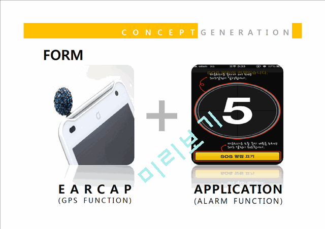 EARCAP FOR USE IN SELF DEFENSE   (10 )